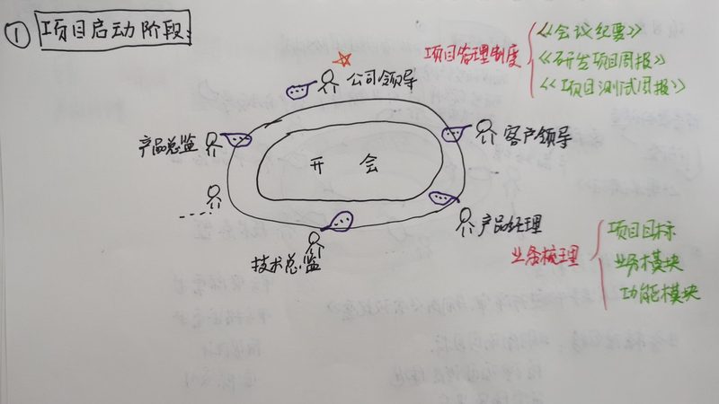 H5开发与Web前端：简繁之辨，技术深度解析