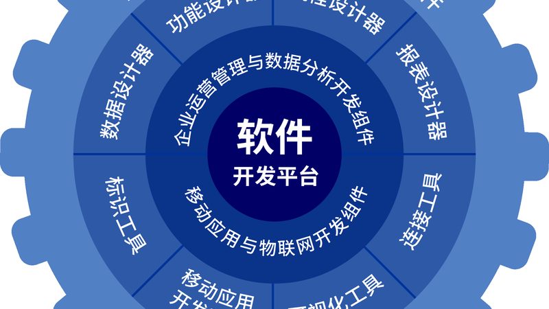 开源商城系统更新维护周期揭秘：如何高效保障系统稳定