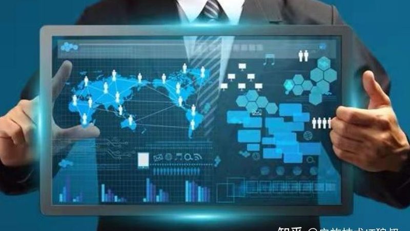 CRM系统开发，技术选型背后的考量